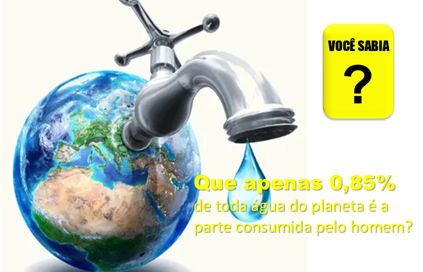 Que o desperdício de água potável pode causar o fim da espécie humana?